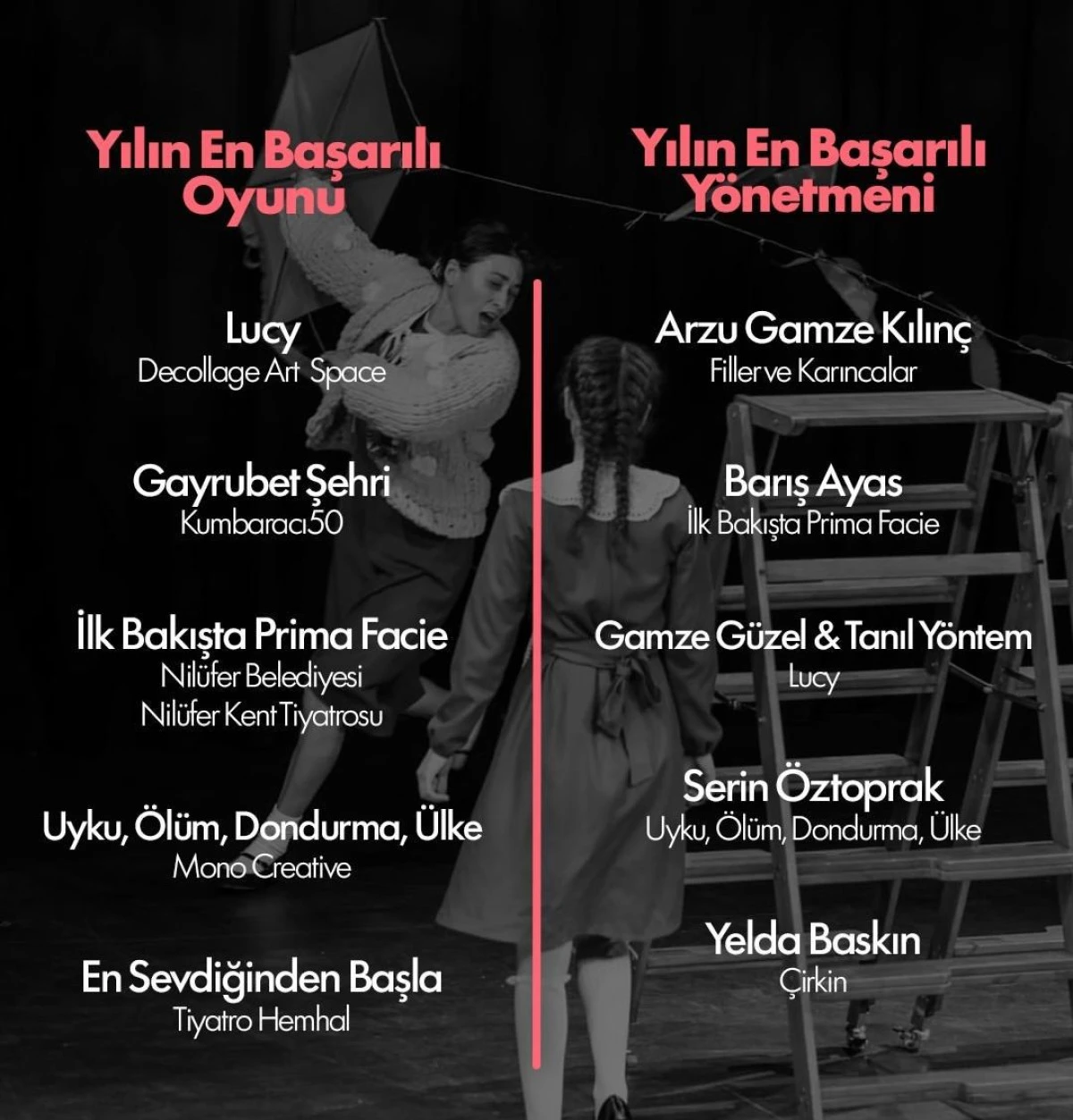 28. YAPI KREDİ AFİFE TİYATRO &Ouml;D&Uuml;LLERİ ADAYLARI A&Ccedil;IKLANDI